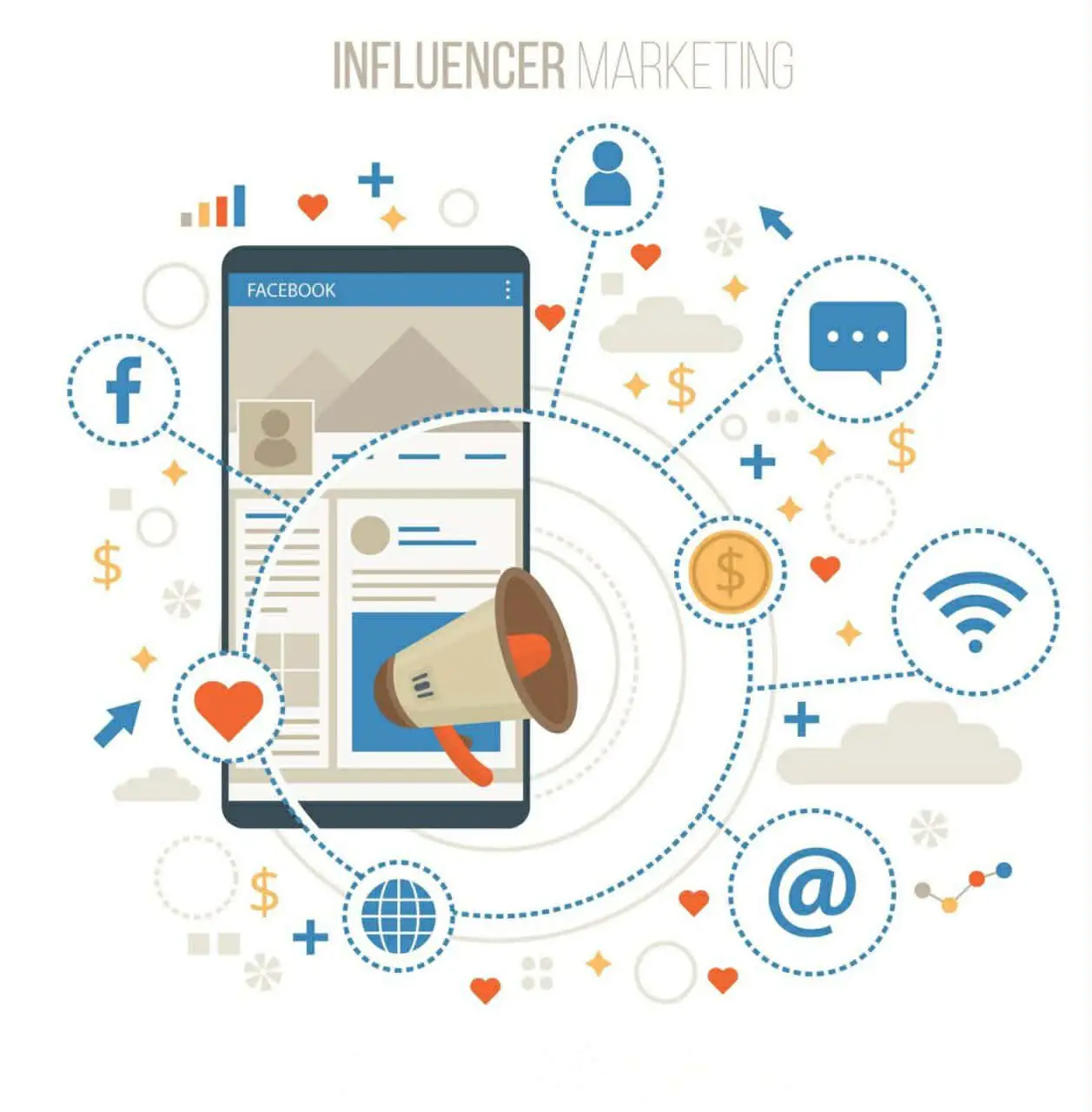 أفضل خدمات التسويق الرقمي لزيادة مبيعات الشركات في 2026