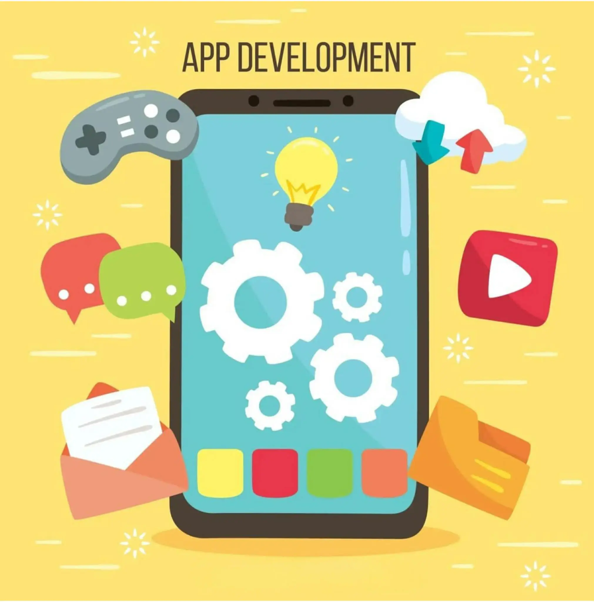 أفضل شركات البرمجة في الإمارات 2026